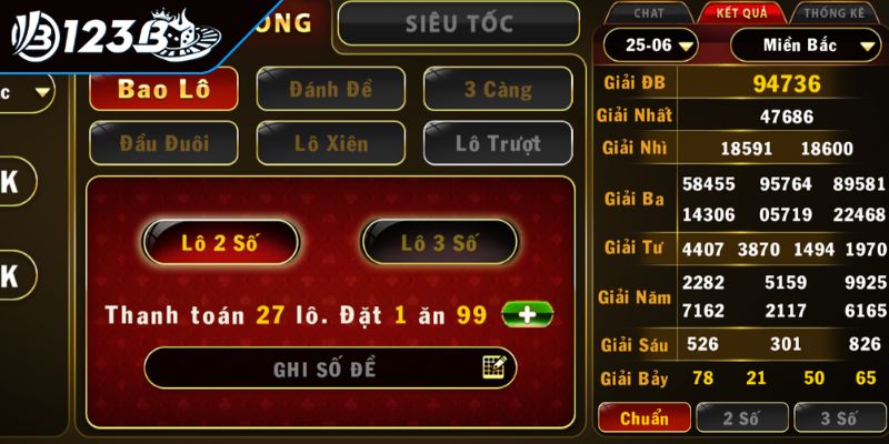 Một số hình thức cược được nhiều người tham gia hiện nay